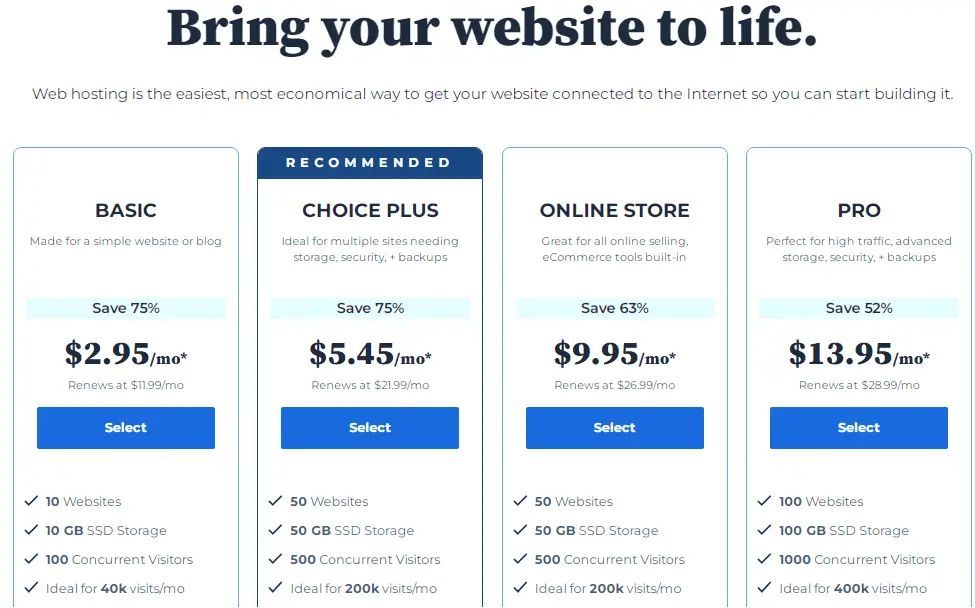 Bluehost pricing plans for web hosting, including Basic, Choice Plus, Online Store, and Pro options, ideal for starting a blog with discounts.